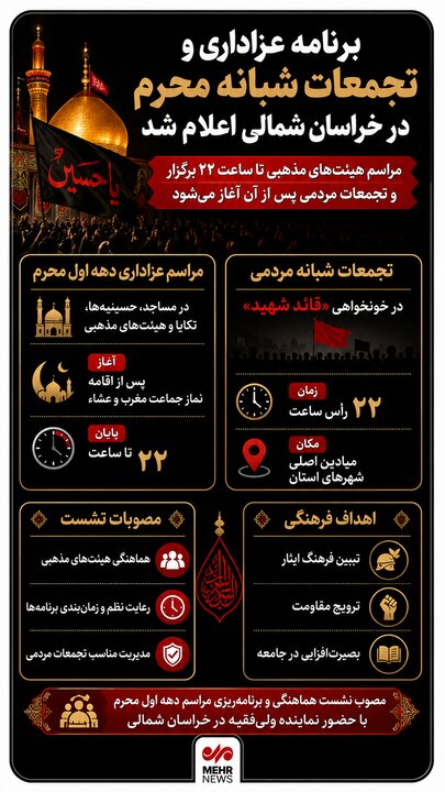 اینفوگرافیک؛ اعلام برنامه محرم و تجمعات شبانه در خراسان شمالی