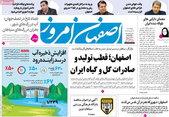 روزنامه های اصفهان