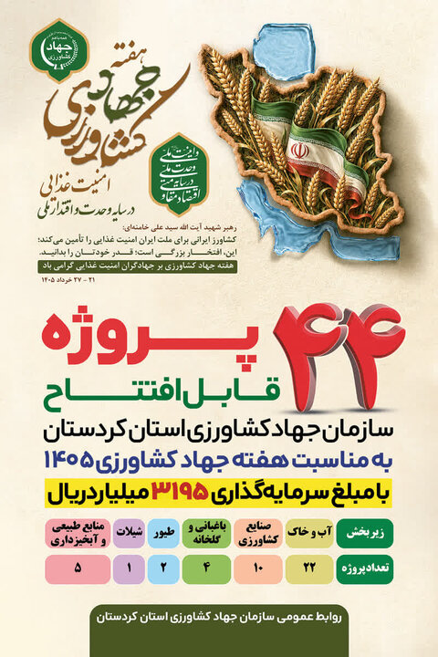جهش کشاورزی کردستان با ۴۴ پروژه جدید