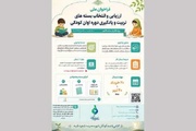 فراخوان ملی ارزیابی و انتخاب بسته‌های تربیت و یادگیری اعلام شد