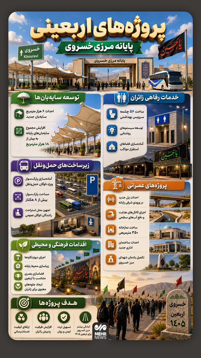 اینفوگرافیک؛ پروژههای اربعینی پایانه مرزی خسروی
