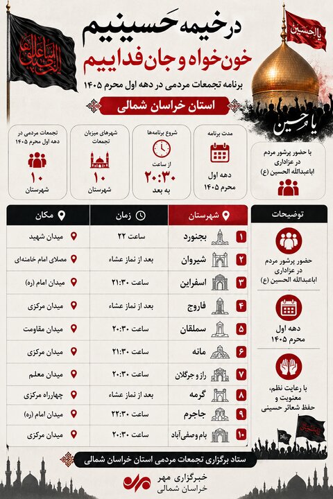 اینفوگرافیک؛ برنامه تجمعات مردمی در ایام محرم در خراسان شمالی