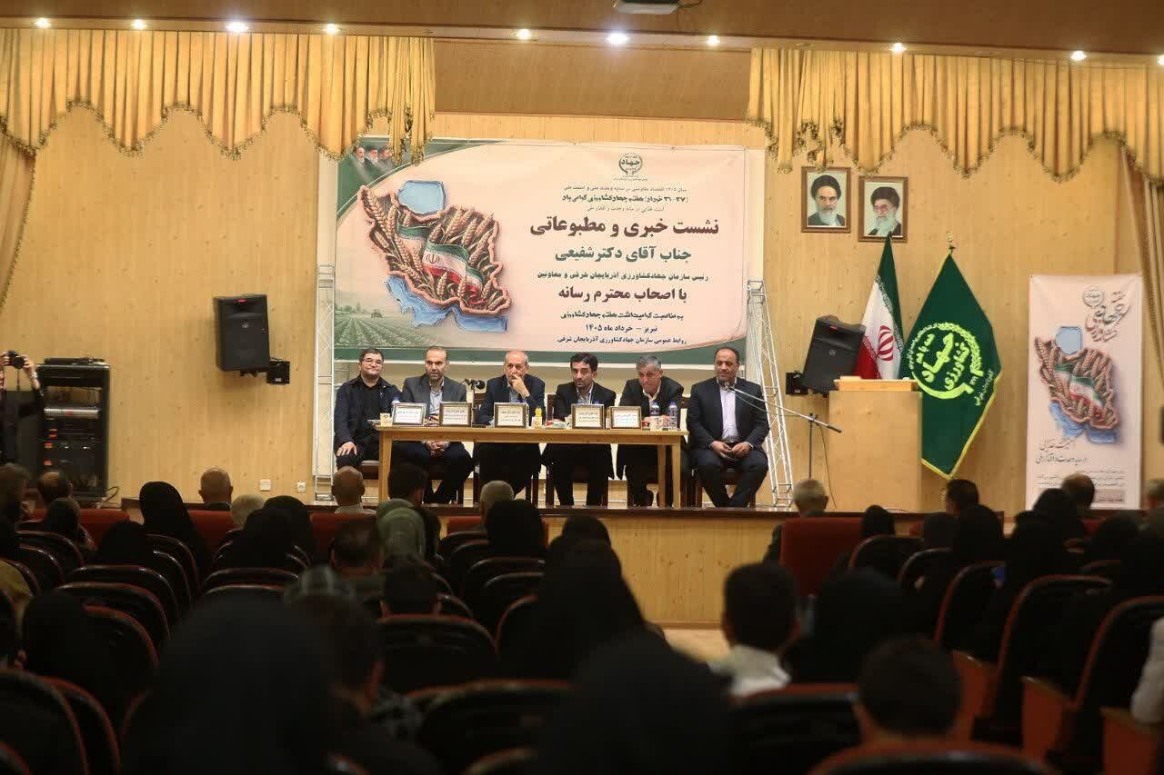 كشاورزي،توليد،استان،آذربايجان،شرقي،سازمان،جهاد،كشور،اشاره،تن ...