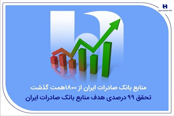 درصدي،صادرات