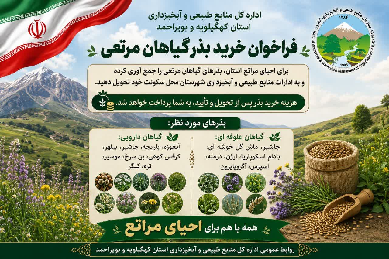 طبيعي،منابع،گياهي،بذرهاي،آبخيزداري،مراتع،احياي،مردمي،حفظ