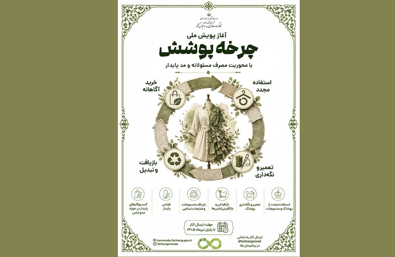 مد،لباس،پويش،پايدار،حوزه،منسوجات،پوشاك،كارگروه،بازآفريني