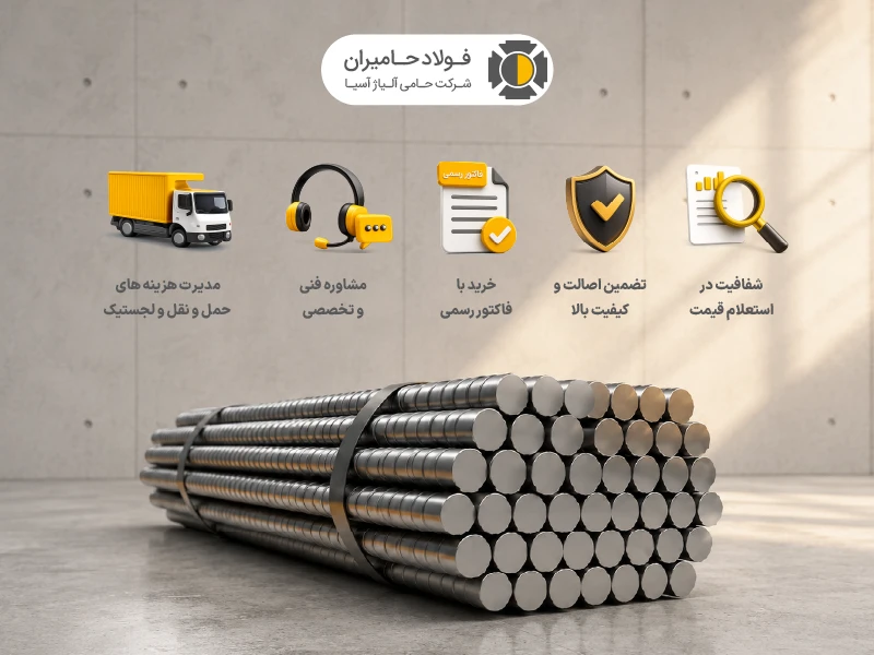 چرا فولاد حامیران انتخاب اول خریداران میلگرد آجدار است؟ چرا فولاد حامیران انتخاب اول خریداران میلگرد آجدار است؟