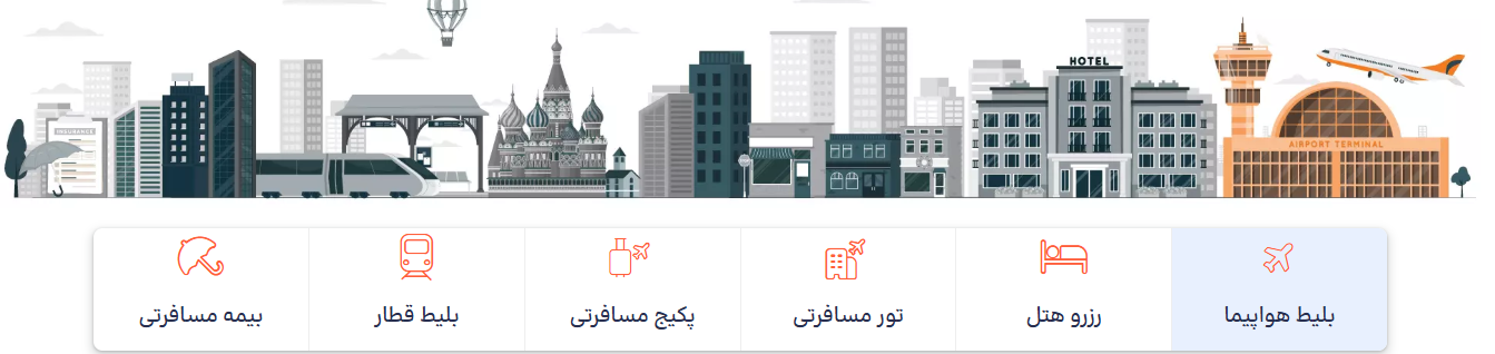 لیست سایتهای خرید بلیط هواپیما خارجی؛ راهنمای کامل از استعلام تا خرید