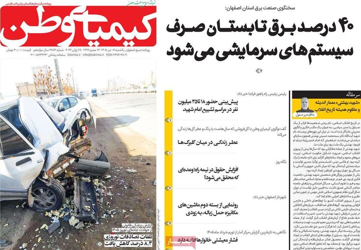 روزنامه‌های اصفهان