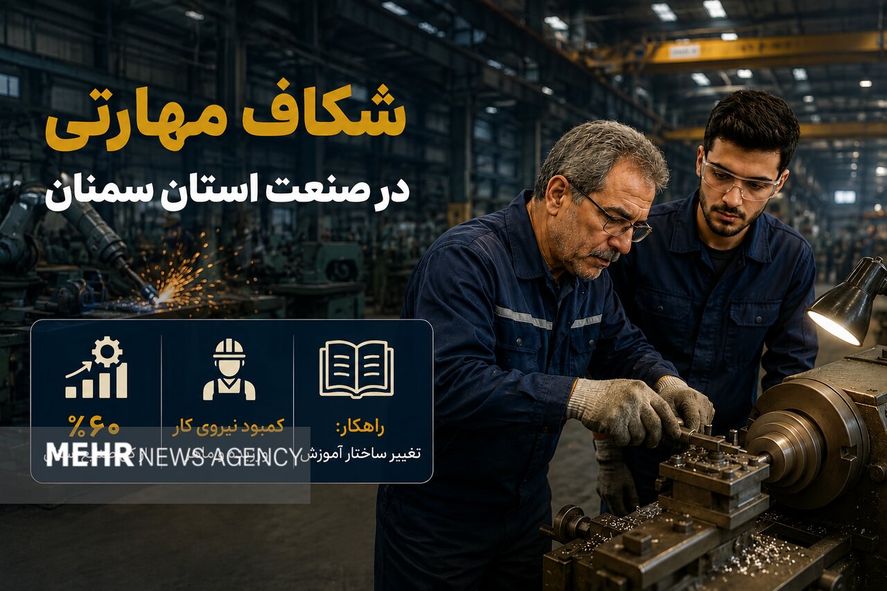 نيروي،آموزشي،استان،ديجيتال،آموزش،سمنان،اصناف،اقتصاد،گرمسار،ن ...