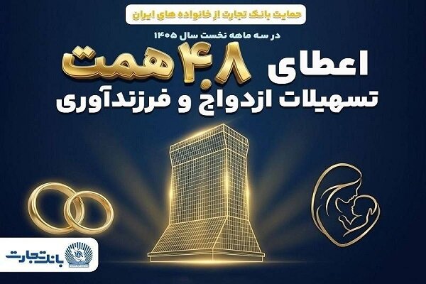 بانك،فقره،اعطاي،تسهيلات