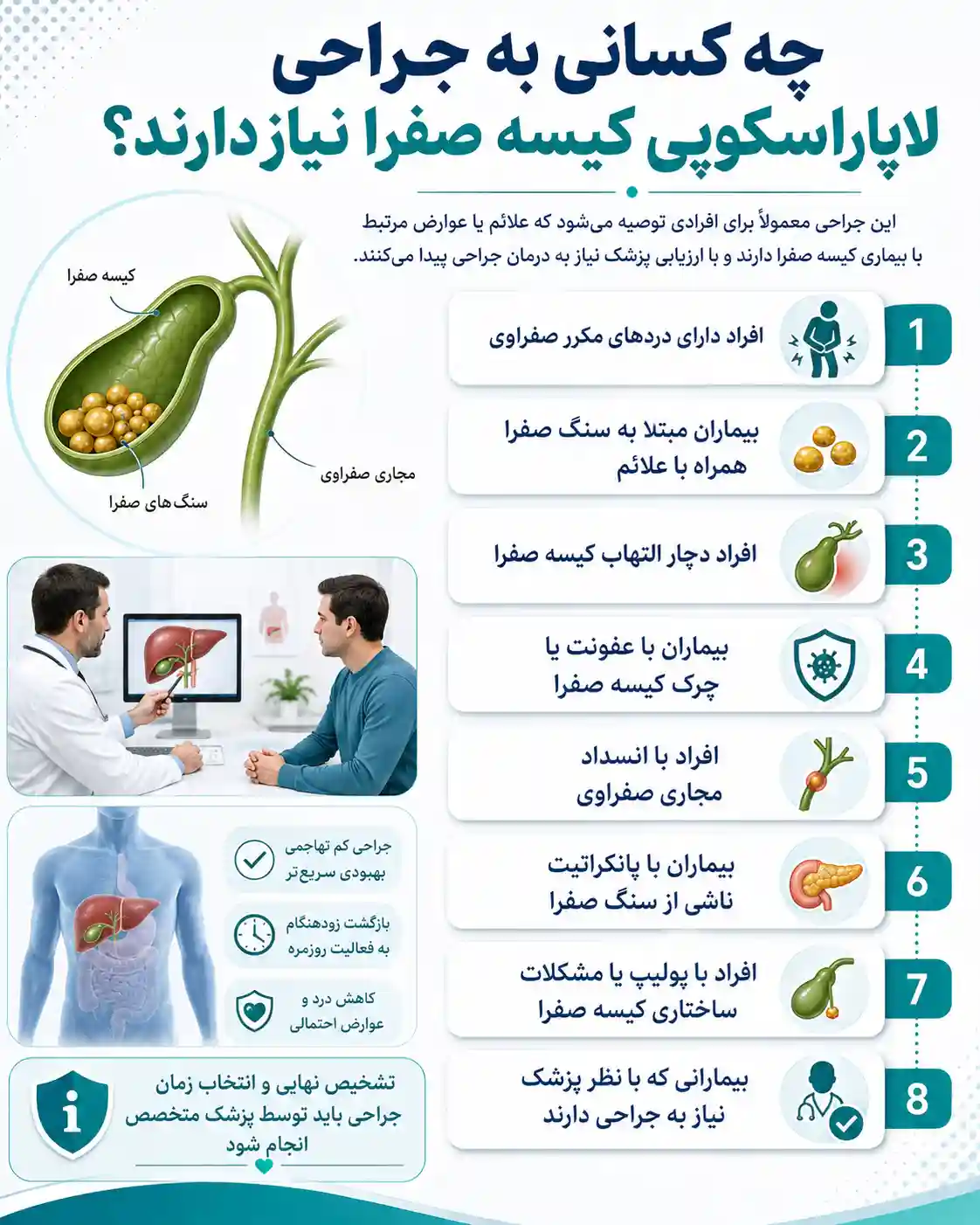 جدیدترین روش درمان سنگ صفرا جراحی لاپاراسکوپی کیسه صفرا