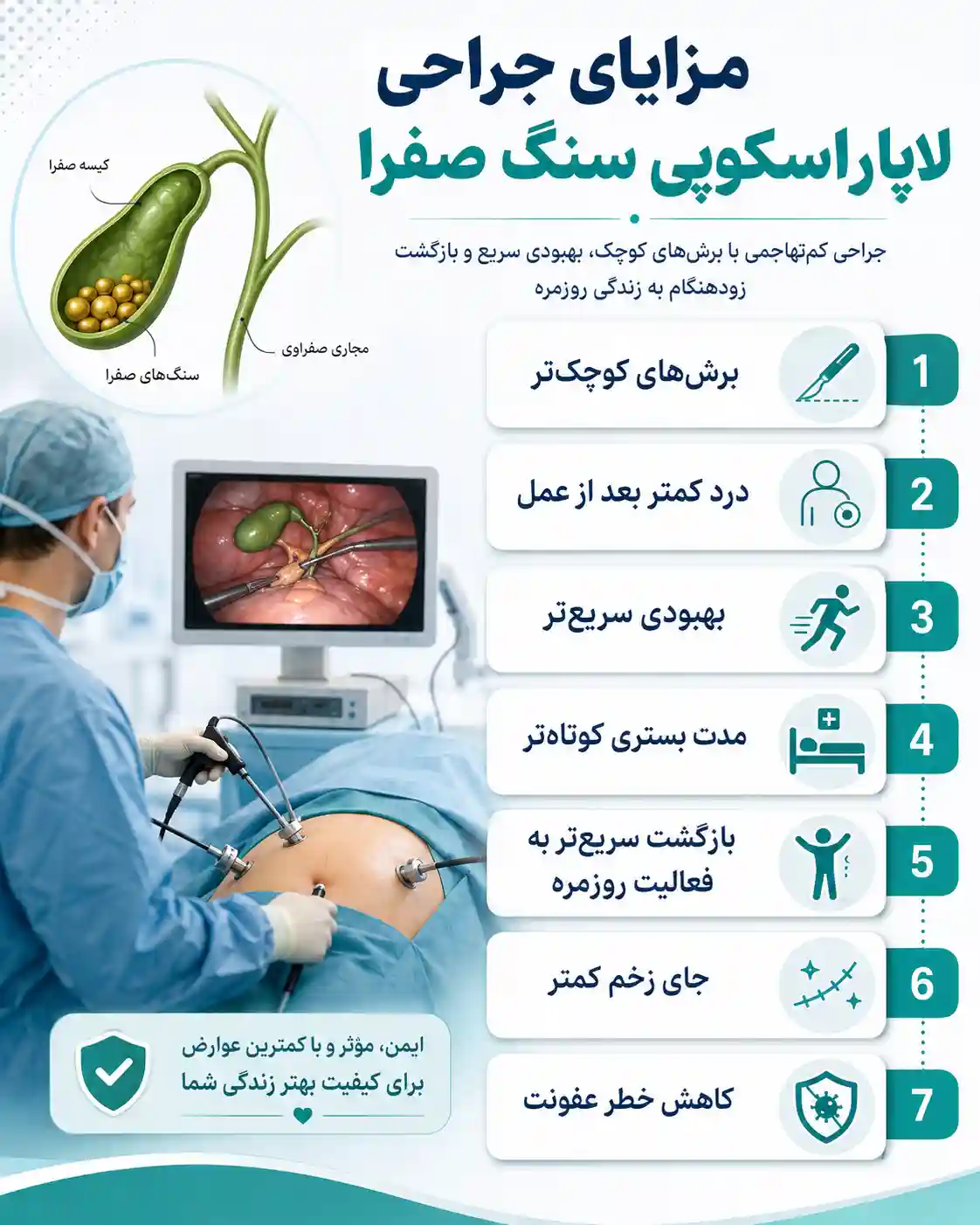 جدیدترین روش درمان سنگ صفرا جراحی لاپاراسکوپی کیسه صفرا