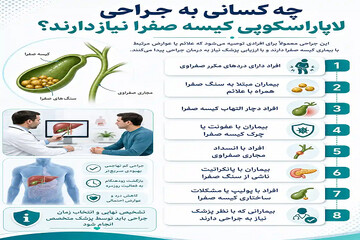 جدیدترین روش درمان سنگ صفرا جراحی لاپاراسکوپی کیسه صفرا