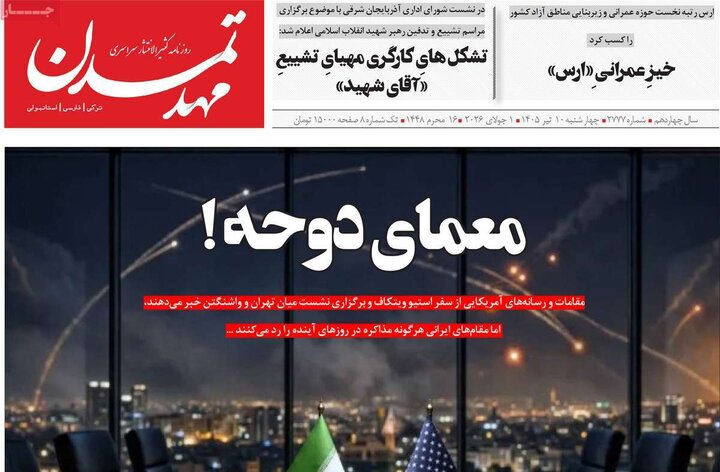 روزنامه های آذربایجان‌شرقی