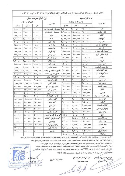 وزیر جهاد کشاورزی: همکاریهای کشاورزی ایران و بلاروس توسعه مییابد