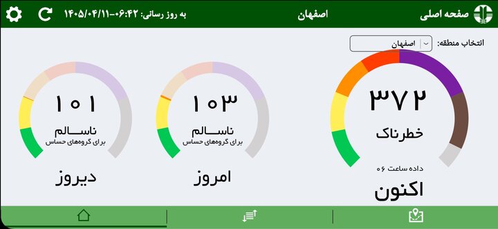 هوای اصفهان در وضعیت خطرناک است