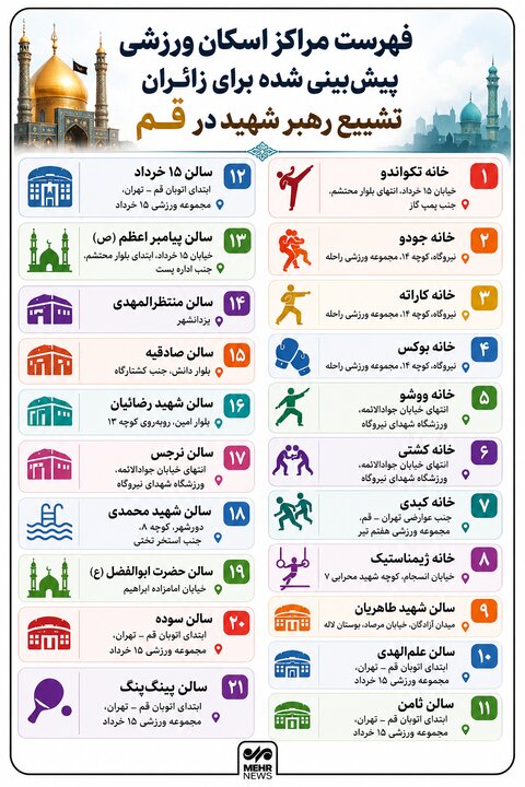 اینفوگرافیک؛ مراکز اسکان ورزشی پیشبینی شده برای تشییع رهبر شهید در قم