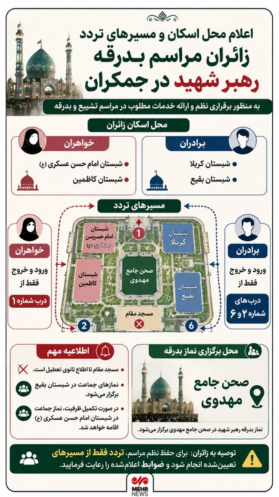 اینفوگرافیک؛ مسیر های تردد زائران مراسم بدرقه رهبر شهید در جمکران