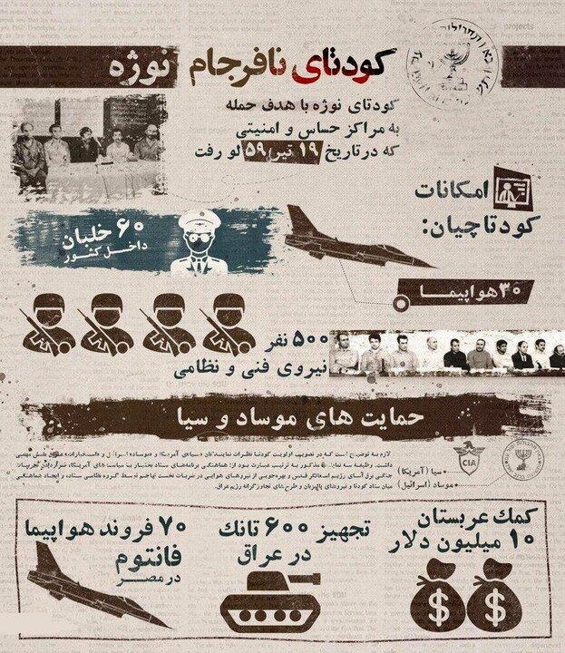 نقشه ترور امام خمینی(ره) چگونه لو رفت؟