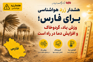 هشدار زرد هواشناسی برای فارس؛ وزش باد، گردوخاک و افزایش دما در راه است