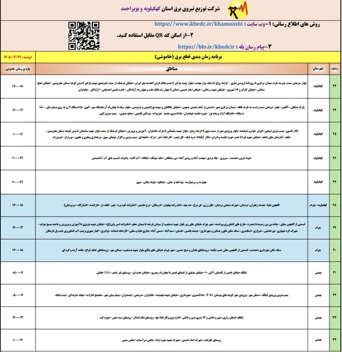 خاموشی با برنامه برق در کهگیلویه و بویراحمد