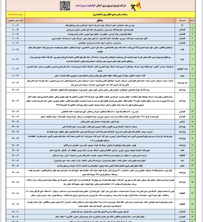 خاموشی با برنامه برق در کهگیلویه و بویراحمد