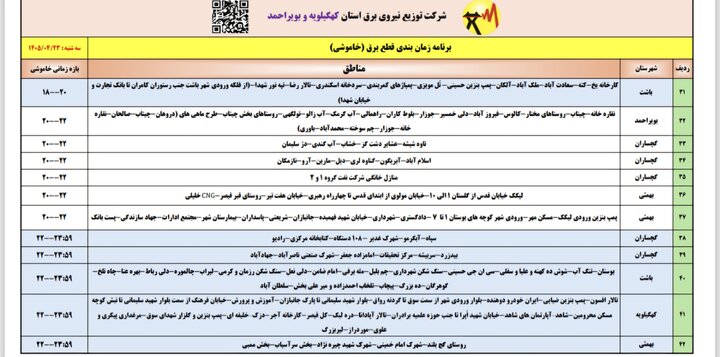 خاموشی با برنامه برق در کهگیلویه و بویراحمد