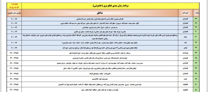 خاموشی با برنامه برق در کهگیلویه و بویراحمد