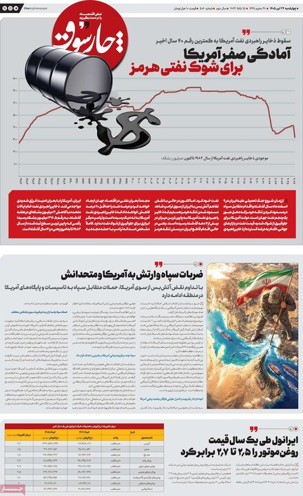 روزنامه‌های صبح ۲۴ تیرماه