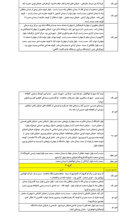 زمان‌بندی قطعی برق گروه‌های مختلف در استان یزد