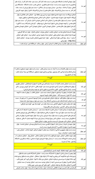 زمانبندی قطعی برق گروههای مختلف در استان یزد