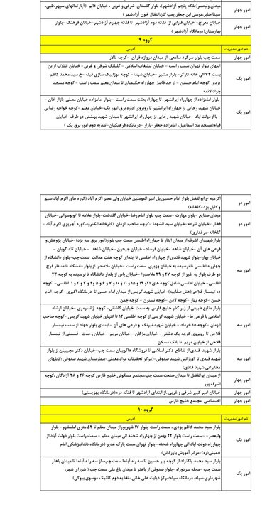 زمان‌بندی قطعی برق گروه‌های مختلف در استان یزد