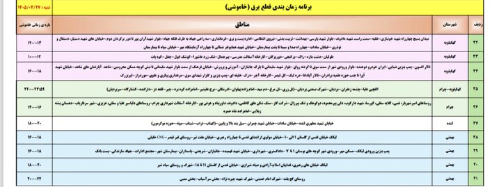خاموشی با برنامه برق در کهگیلویه و بویراحمد