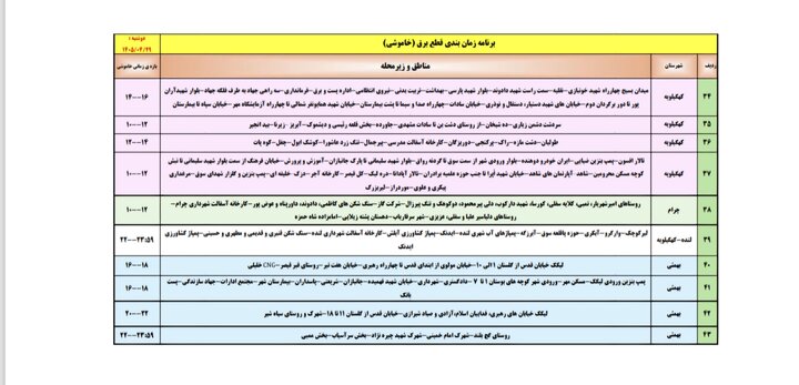 خاموشی با برنامه برق در کهگیلویه و بویراحمد