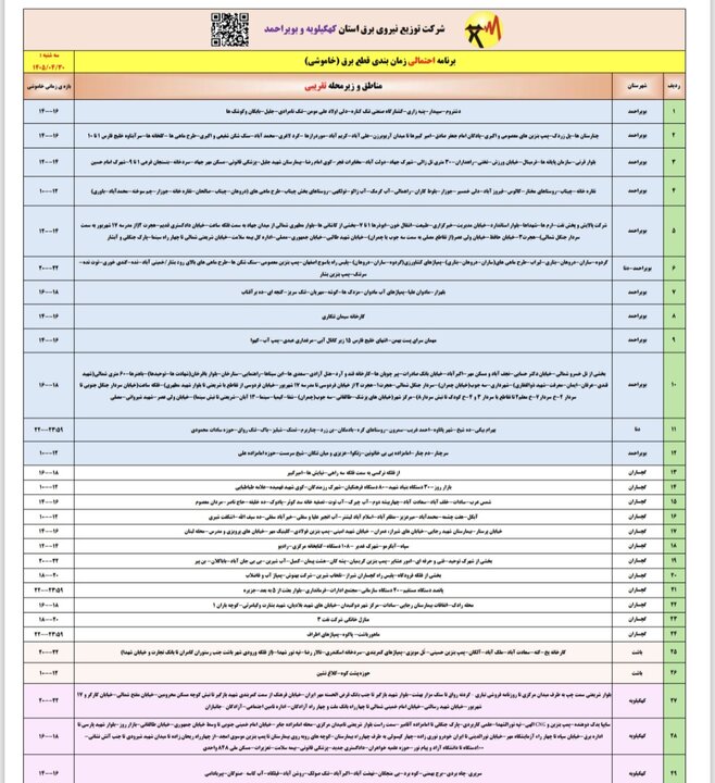 خاموشی با برنامه برق در کهگیلویه و بویراحمد