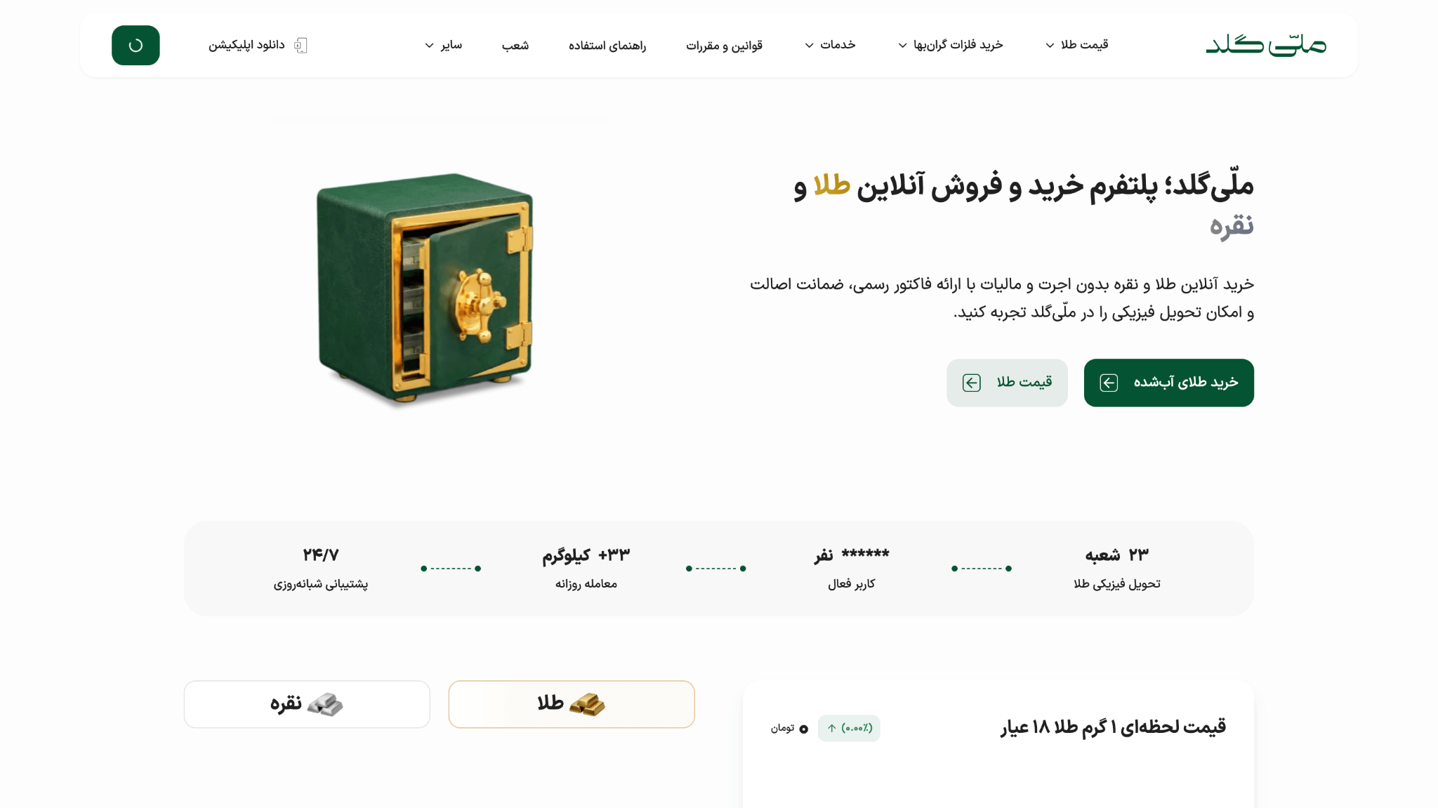 مقایسه ۱۰ پلتفرم‌ خرید آنلاین طلا، کدام یک مناسب‌تر است؟