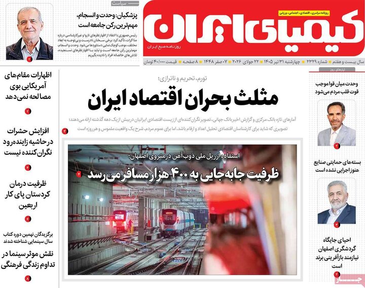 روزنامه‌های اصفهان