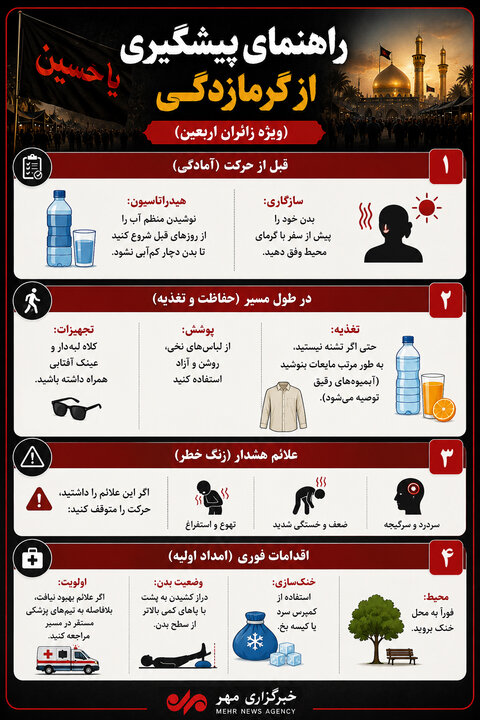 اینفوگرافیک؛ راه های پیشگیری از گرمازدگی در اربعین