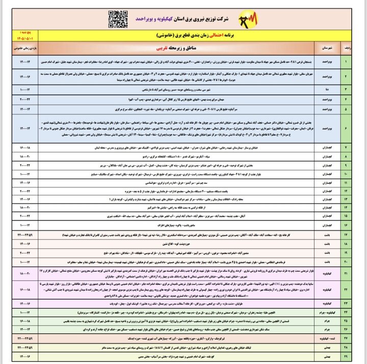 خاموشی با برنامه برق در کهگیلویه و بویراحمد