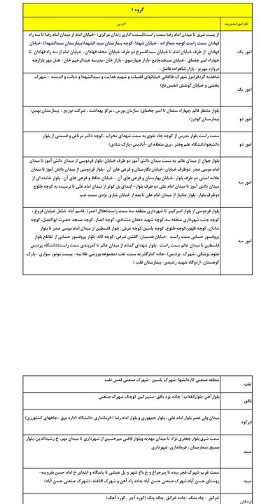 جدول گروهبندی و زمانبندی خاموشیهای استان یزد در روز جمعه دوم مرداد