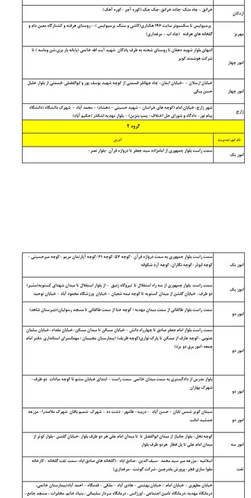 جدول گروهبندی و زمانبندی خاموشیهای استان یزد در روز جمعه دوم مرداد