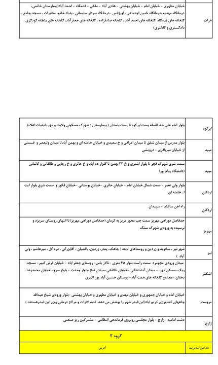 جدول گروهبندی و زمانبندی خاموشیهای استان یزد در روز جمعه دوم مرداد