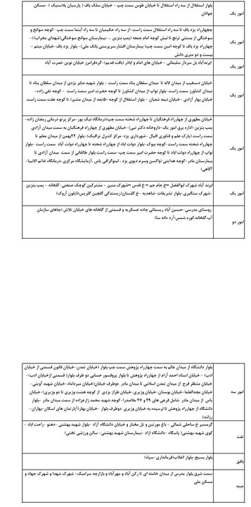 جدول گروهبندی و زمانبندی خاموشیهای استان یزد در روز جمعه دوم مرداد