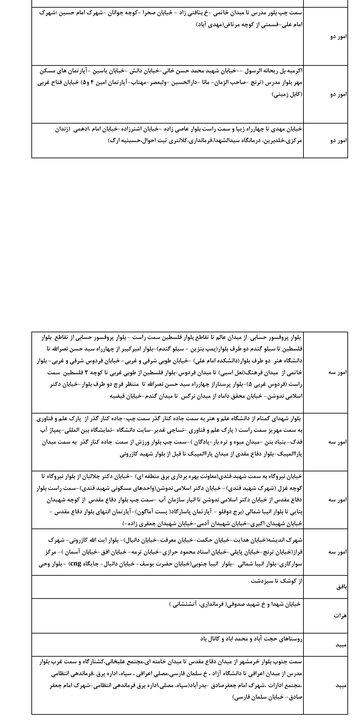 جدول گروهبندی و زمانبندی خاموشیهای استان یزد در روز جمعه دوم مرداد
