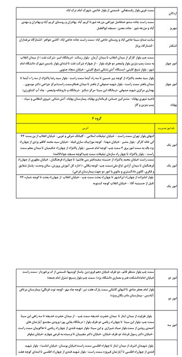 جدول گروهبندی و زمانبندی خاموشیهای استان یزد در روز جمعه دوم مرداد