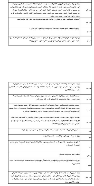 جدول گروهبندی و زمانبندی خاموشیهای استان یزد در روز جمعه دوم مرداد