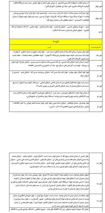 جدول گروهبندی و زمانبندی خاموشیهای استان یزد در روز جمعه دوم مرداد