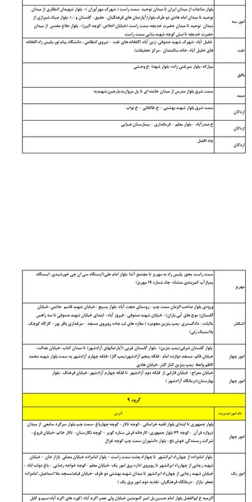جدول گروهبندی و زمانبندی خاموشیهای استان یزد در روز جمعه دوم مرداد
