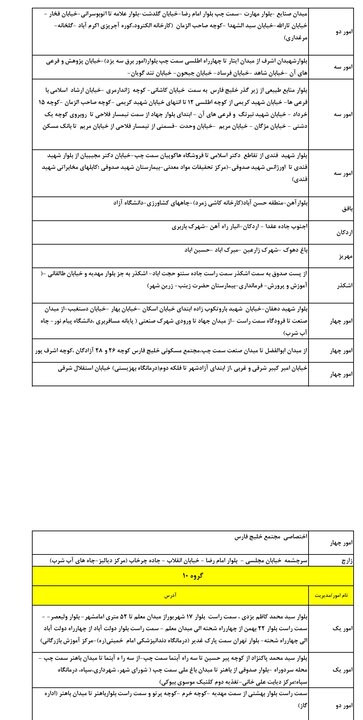جدول گروهبندی و زمانبندی خاموشیهای استان یزد در روز جمعه دوم مرداد